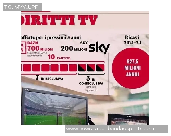 意甲观众人数创新高三十年电视收视率同步增长引发关注